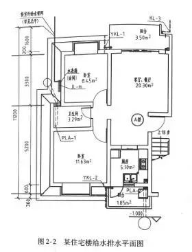 【实用】建筑给水排水安装工程施工图的识读方