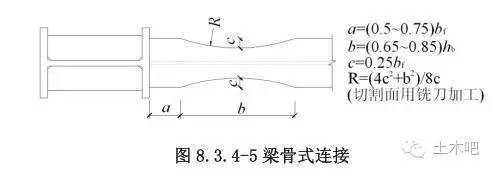 太阳城集团20055.COM