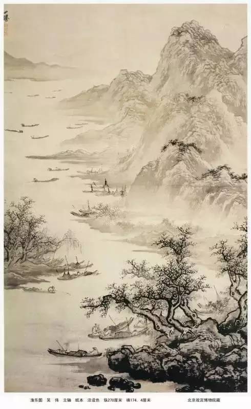 唐宋，山水画50幅（2）