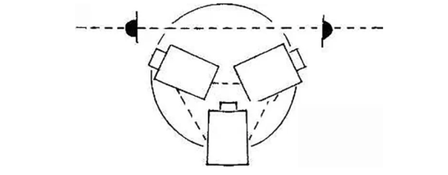 拍摄机位