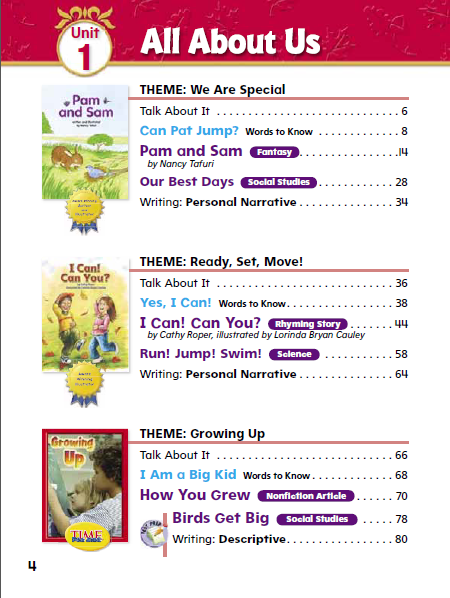 版口语课堂,年度唯一一次全勤全返,一年外教口