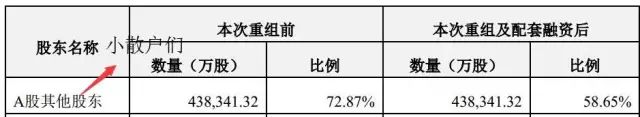 你们只看到董小姐股东大会发飙，可懂她内心的焦虑？