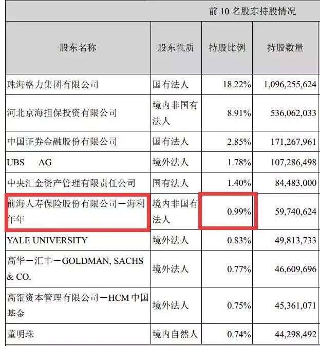 你们只看到董小姐股东大会发飙，可懂她内心的焦虑？