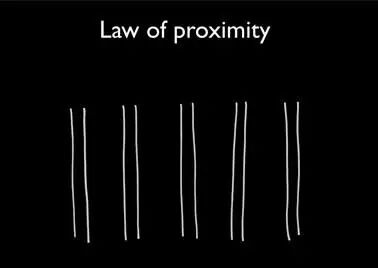 格式塔心理学之格式塔知觉组织原则