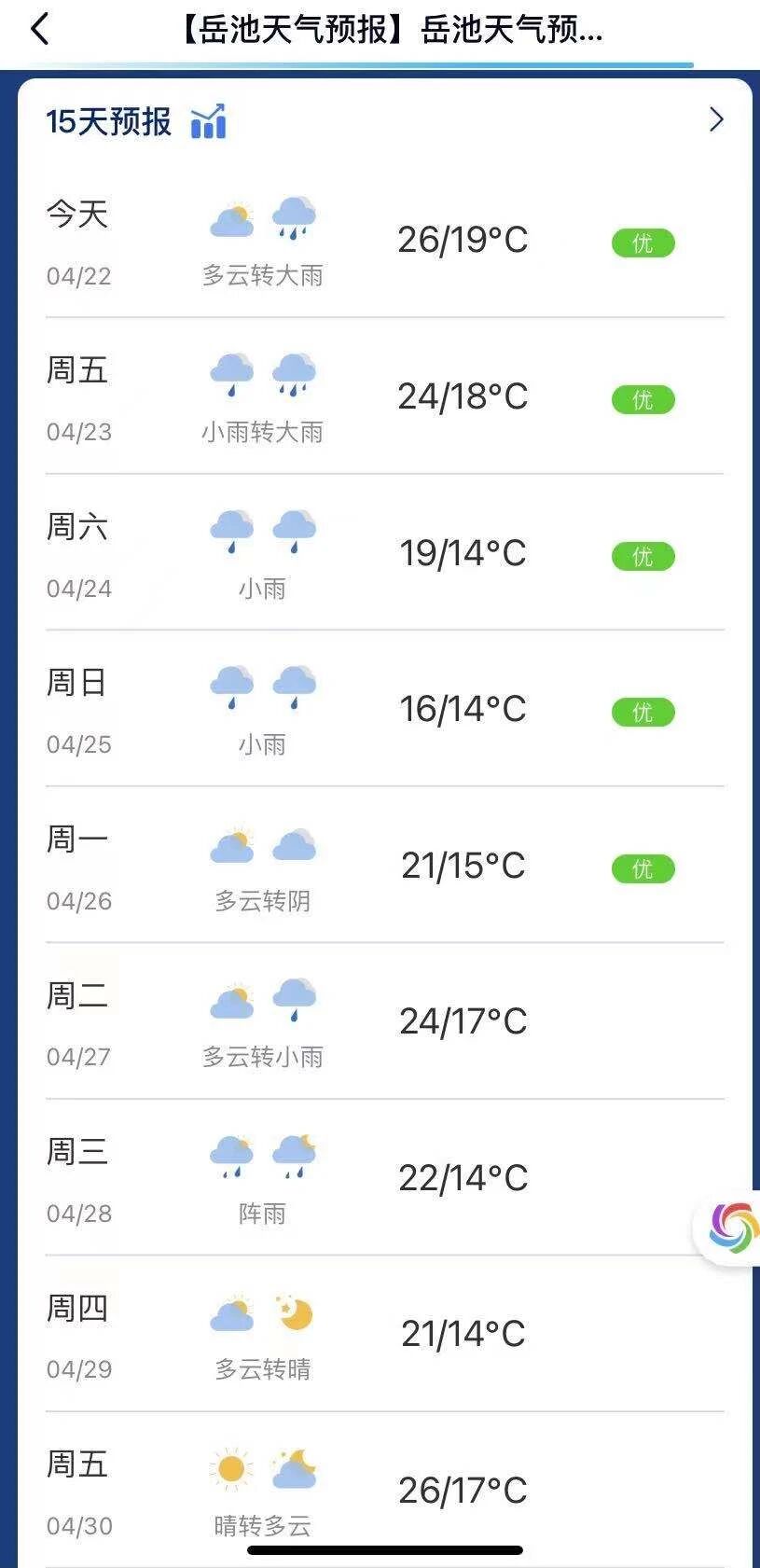 【重要提醒】岳池县预计22日晚上到24日上午，有一次强降水天气过程，雨量大雨，个别暴雨