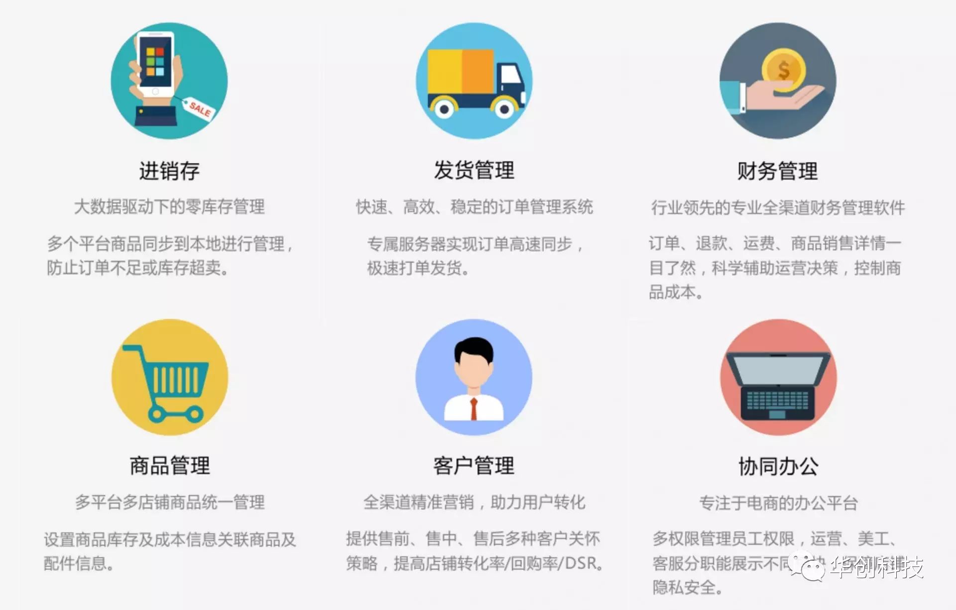 华创科技ARM 华创科技ARM