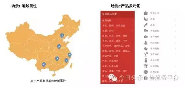 电商如何推广头条信息流广告?如何加快步伐抢占无线流量市场?