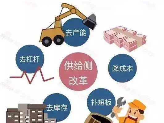 中经悦读 | 相约书博会，听金碚谈你想知道的供给侧改革