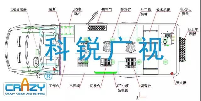 高清转播车，转播车,小型转播车