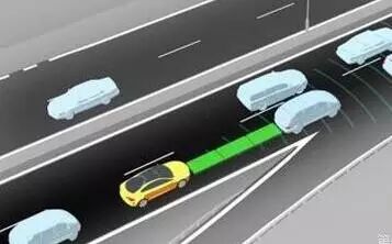 中国高速公路为啥限速120km\/h?原来是因为…