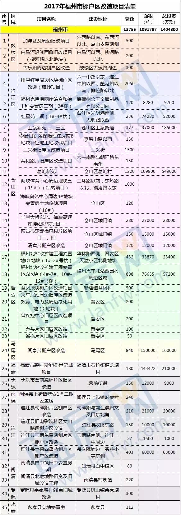 点击查看大图 点击查看大图