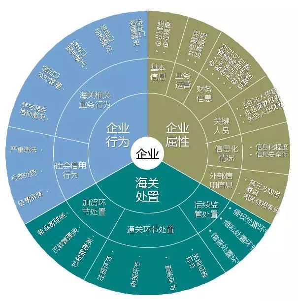 http://7xo6kd.com1.z0.glb.clouddn.com/upload-ueditor-image-20170106-1483705828858065633.jpg