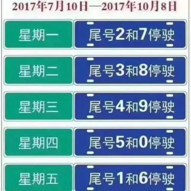 保定限行通知最新2017- 保定本地宝