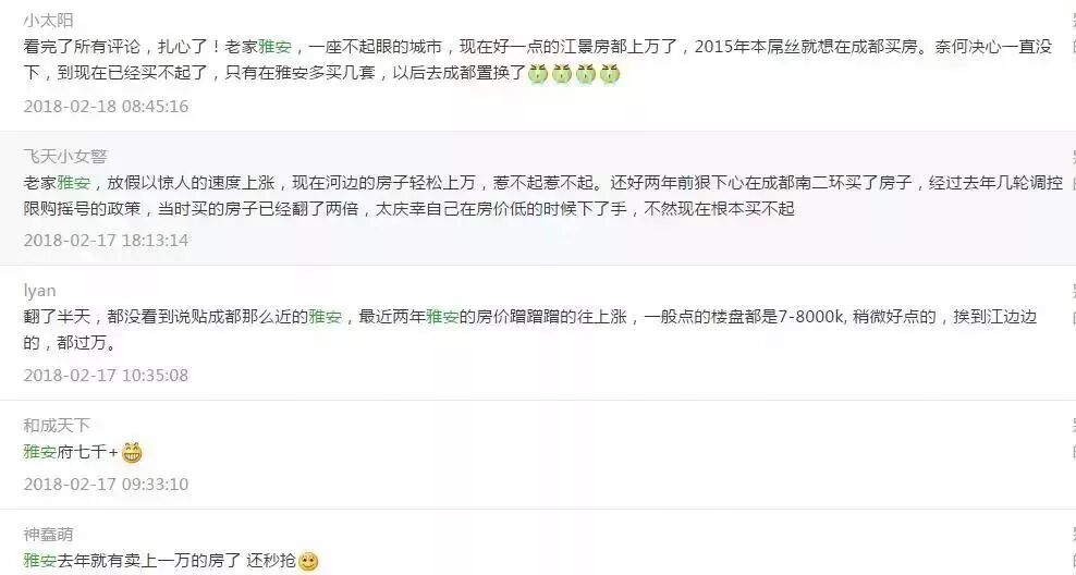 2018年四川各市州房价排行榜出炉!自贡居然没