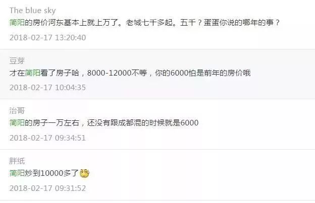 2018年四川各市州房价排行榜出炉!自贡居然没