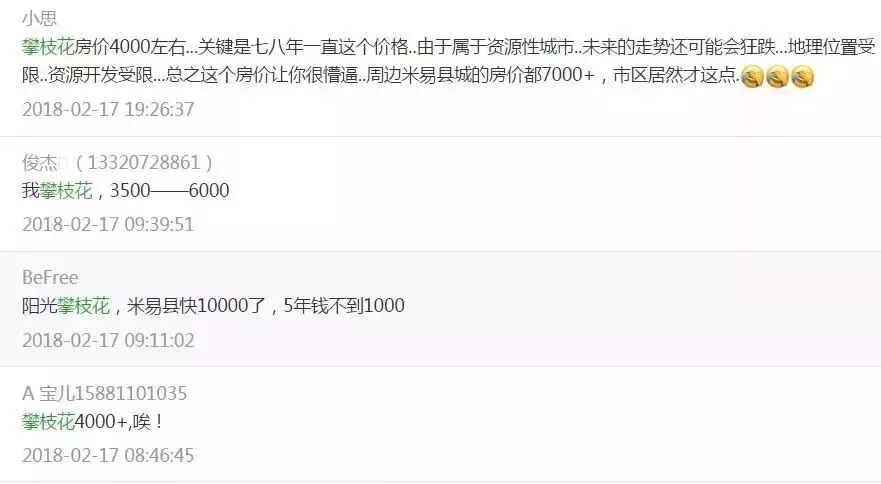 2018年四川各市州房价排行榜出炉!自贡居然没