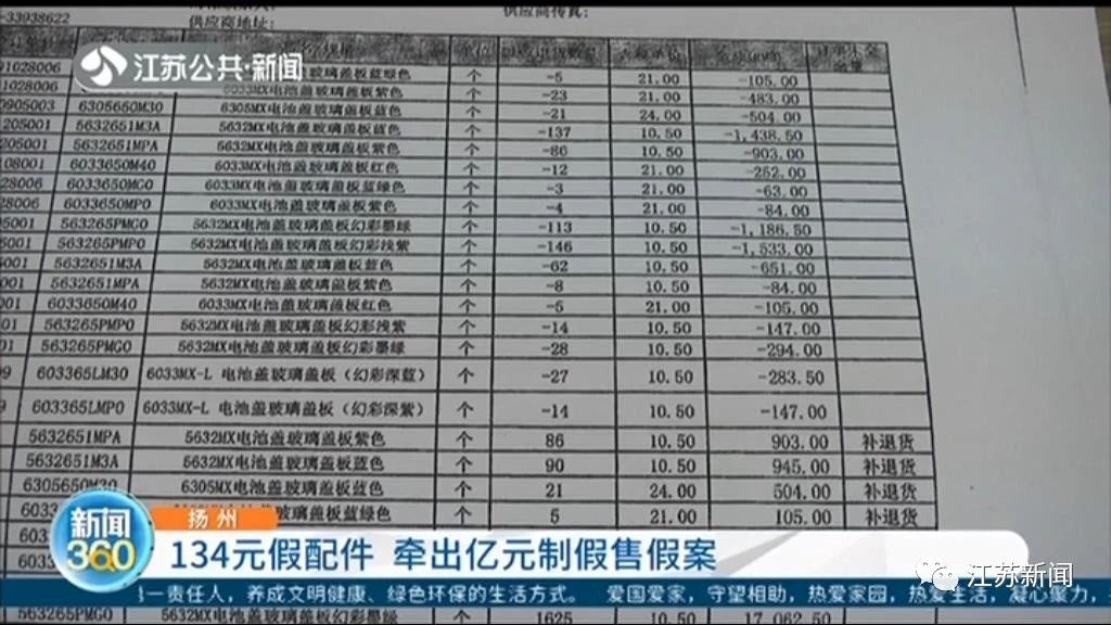 商品|【紧急提醒】“双11”来了，这些产品要小心！简单几招教你擦亮双眼！