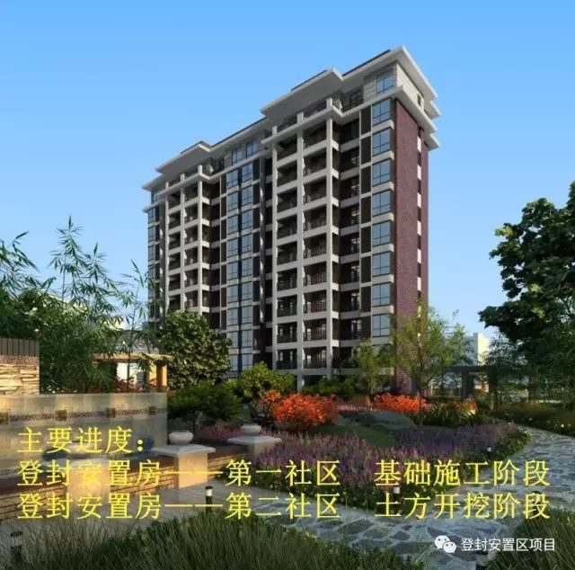 2017年9月10日 登封安置房项目最近施工情况5463 作者:二十四的年 帖子ID:284076 2017年9月10日 登封安置房项目最近施工情况5463 作者:二十四的年 帖子ID:284076