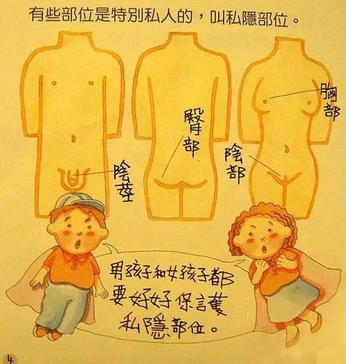 全国性侵儿童案例一年433起，这一堂课，一定要给孩子补上1907 作者:透心凉715 帖子ID:279661 