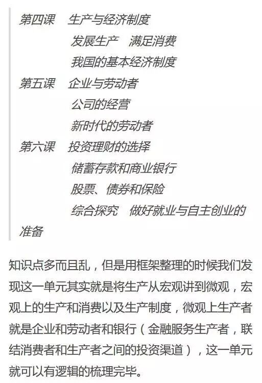 高考政治,揭秘政治主观题的答题套路_高三网