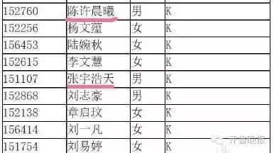 点击查看大图