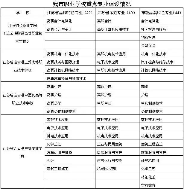 2017年连云港中小学招生政策出炉你关心的问英语四小学上册年级电子书图片