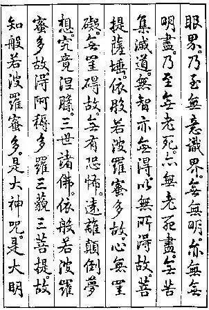 历代大师的《心经》