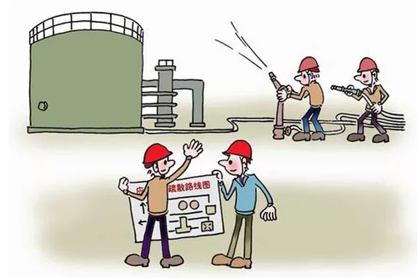 必备 | 安全生产隐患分类,你想知道的都在这里