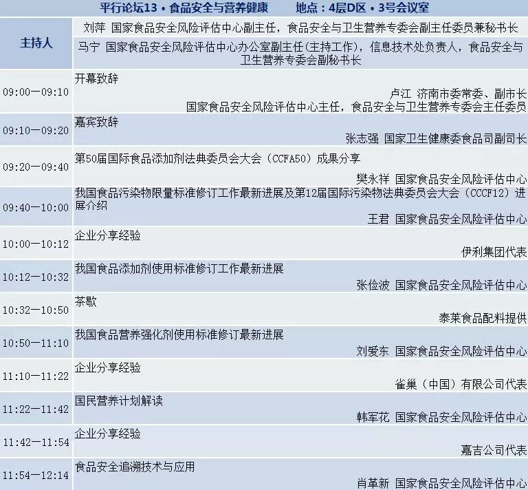 中国健康医疗大数据应用交流大会指南