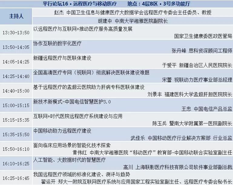 中国健康医疗大数据应用交流大会指南