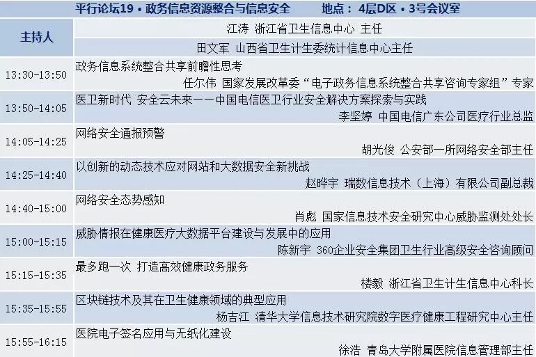 中国健康医疗大数据应用交流大会指南