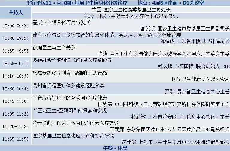 中国健康医疗大数据应用交流大会指南