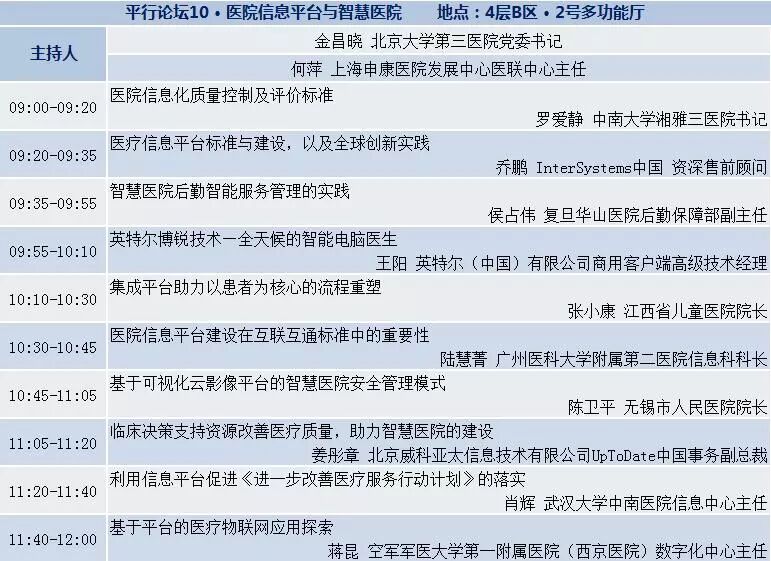 中国健康医疗大数据应用交流大会指南