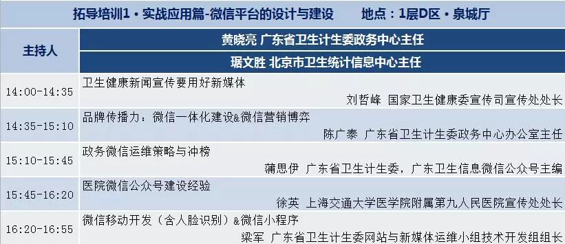 中国健康医疗大数据应用交流大会指南