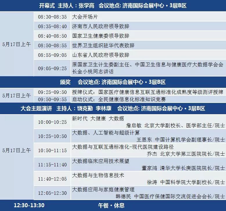 中国健康医疗大数据应用交流大会指南