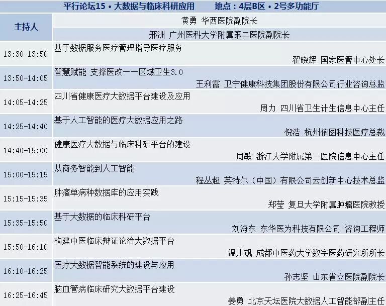 中国健康医疗大数据应用交流大会指南