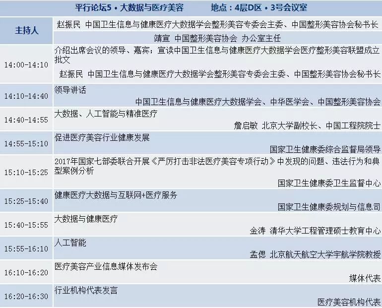 中国健康医疗大数据应用交流大会指南