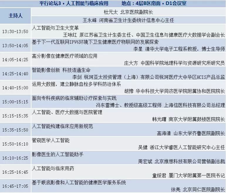 中国健康医疗大数据应用交流大会指南
