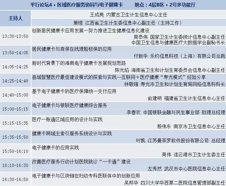 中国健康医疗大数据应用交流大会指南