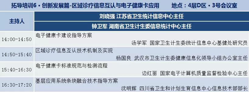 中国健康医疗大数据应用交流大会指南