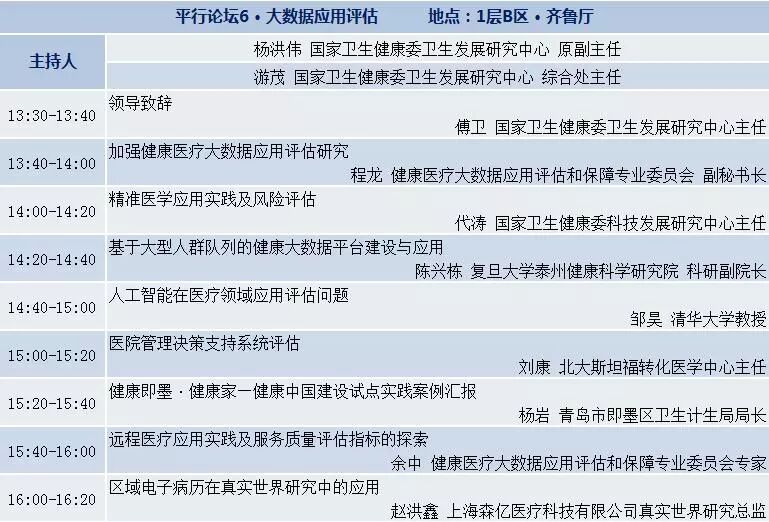 中国健康医疗大数据应用交流大会指南