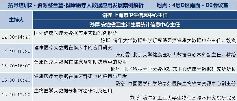 中国健康医疗大数据应用交流大会指南