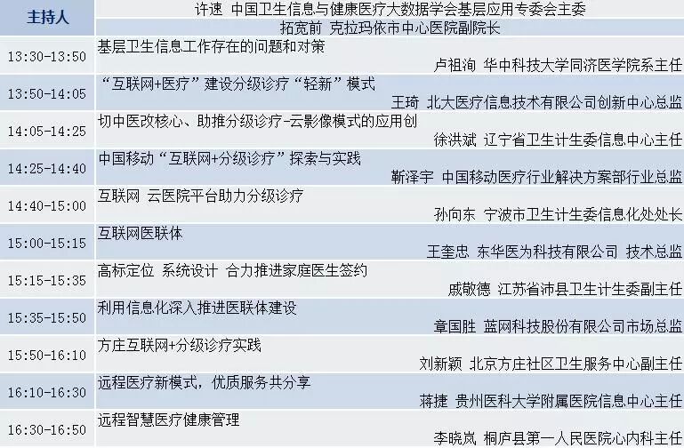 中国健康医疗大数据应用交流大会指南