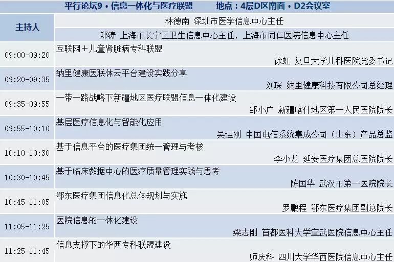 中国健康医疗大数据应用交流大会指南