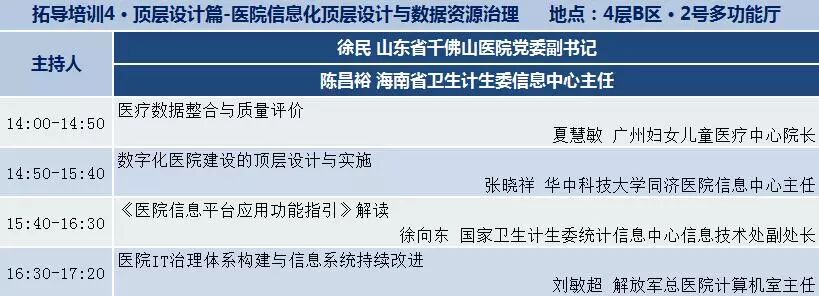 中国健康医疗大数据应用交流大会指南