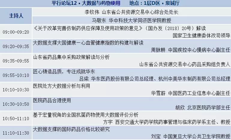 中国健康医疗大数据应用交流大会指南