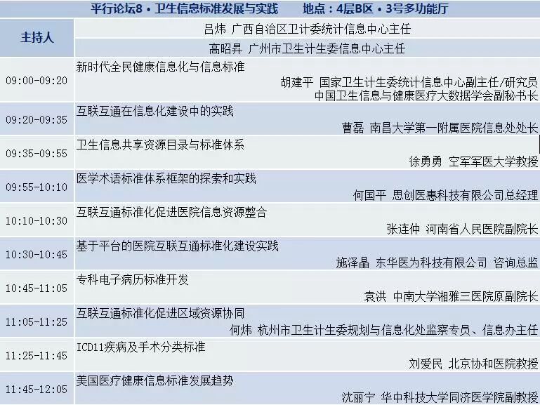 中国健康医疗大数据应用交流大会指南