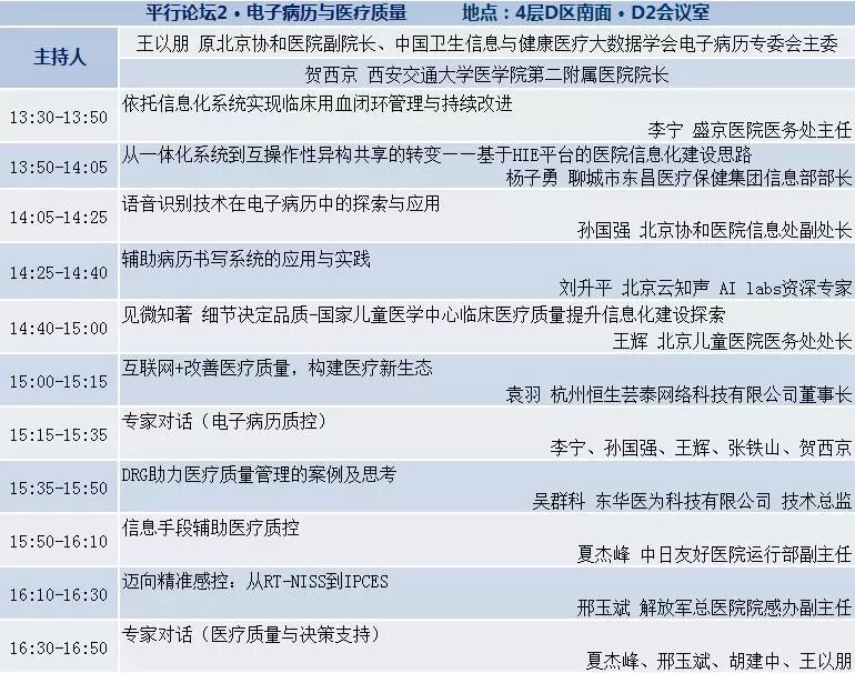 中国健康医疗大数据应用交流大会指南