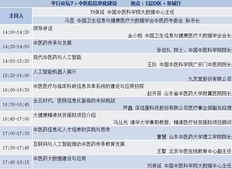 中国健康医疗大数据应用交流大会指南