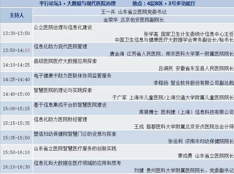 中国健康医疗大数据应用交流大会指南